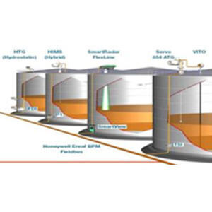 Tank Gauging